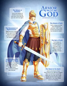 The Whole Armor Of God - Feed Me The Word Today